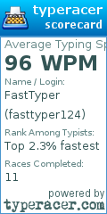 Scorecard for user fasttyper124