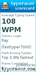 Scorecard for user fasttyper7000