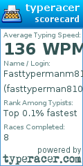 Scorecard for user fasttyperman810