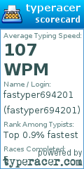 Scorecard for user fastyper694201
