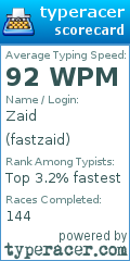 Scorecard for user fastzaid