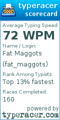 Scorecard for user fat_maggots