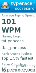 Scorecard for user fat_princess