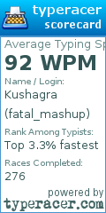 Scorecard for user fatal_mashup
