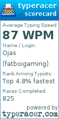Scorecard for user fatboigaming