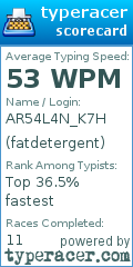 Scorecard for user fatdetergent
