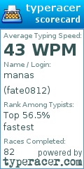 Scorecard for user fate0812