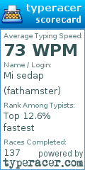 Scorecard for user fathamster