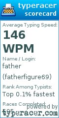 Scorecard for user fatherfigure69
