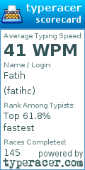 Scorecard for user fatihc