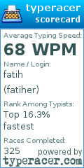 Scorecard for user fatiher