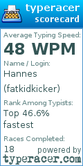 Scorecard for user fatkidkicker