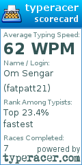 Scorecard for user fatpatt21