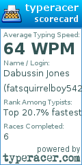 Scorecard for user fatsquirrelboy542