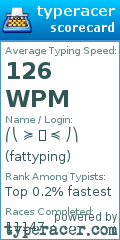 Scorecard for user fattyping
