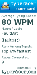 Scorecard for user faultbat