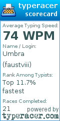 Scorecard for user faustviii