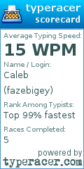 Scorecard for user fazebigey