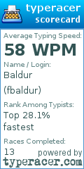 Scorecard for user fbaldur