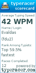 Scorecard for user fdu2