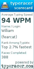 Scorecard for user fearcat