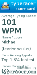 Scorecard for user fearinnoculus