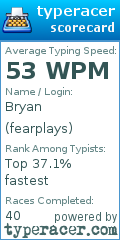 Scorecard for user fearplays