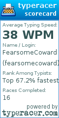 Scorecard for user fearsomecoward