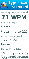 Scorecard for user fecal_matter22