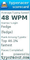 Scorecard for user fedge