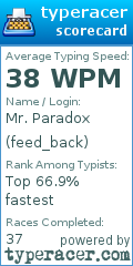 Scorecard for user feed_back