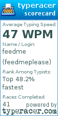 Scorecard for user feedmeplease