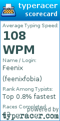 Scorecard for user feenixfobia