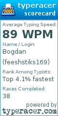 Scorecard for user feeshstiks169