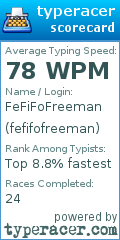 Scorecard for user fefifofreeman