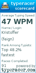 Scorecard for user feign