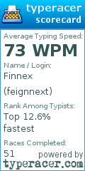 Scorecard for user feignnext