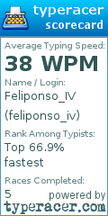 Scorecard for user feliponso_iv