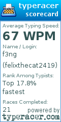 Scorecard for user felixthecat2419