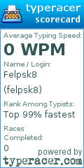 Scorecard for user felpsk8