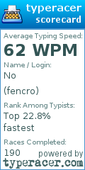 Scorecard for user fencro