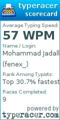Scorecard for user fenex_