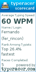Scorecard for user fer_rincon
