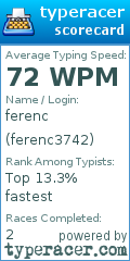 Scorecard for user ferenc3742