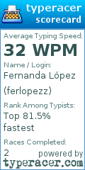 Scorecard for user ferlopezz