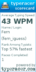 Scorecard for user fern_iguess