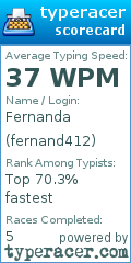 Scorecard for user fernand412