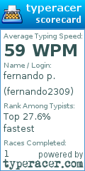 Scorecard for user fernando2309