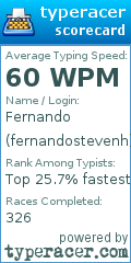 Scorecard for user fernandostevenh
