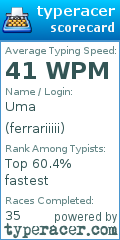 Scorecard for user ferrariiiii